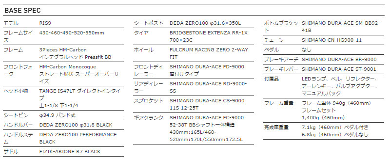 ANCHOR 2015 ROADBIKE RIS9 DURAACE BASE SPEC（アンカー 2015年モデル ロードバイク デュラエース 標準 スペック）