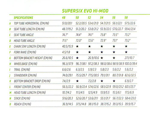 CANONDALE 2016 ROADBIKE SUPERSIX EVO HI-MOD 1 Dura Ace SIZE GEOMETRY 2（キャノンデール 2016年モデル ロードバイク スーパーシックス エボ ハイモッド ワン デュラエース サイズ ジオメトリー）