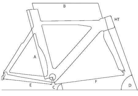 BASSO 2014 TRIATHLON TIMETRIAL TT BIKE KONOS SIZE GEOMETRY（バッソ トライアスロン タイムトライアルバイク コノス サイズ ジオメトリー）