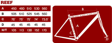 BASSO 2014 ROADBIKE REEF SIZE GEOMETRY（バッソ ロードバイク リーフ サイズ ジオメトリー）
