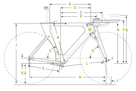 CANONDALE 2015 TRIAHLON BIKE SLICE 5 105 GEOMETRY 1（キャノンデール 201年 トライアスロン バイク スライス ジオメトリー）
