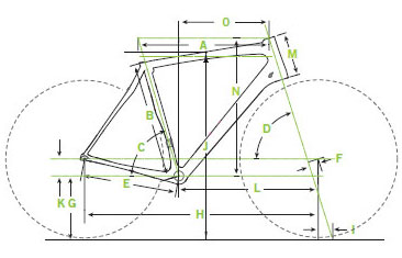 CANONDALE 2014 SYNAPSE HI-MOD FRAME SET SIZE GEOMETRY 1（キャノンデール 2014年 シナプス ハイモッド フレームセット サイズ ジオメトリー）