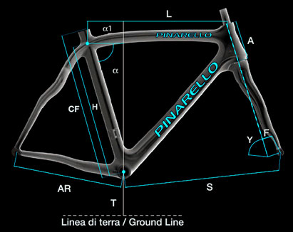 PINARELLO 2013 ROADBIKE SIZE GEOMETRY（ピナレロ 2013年モデル ロードバイク サイズ ジオメトリー）