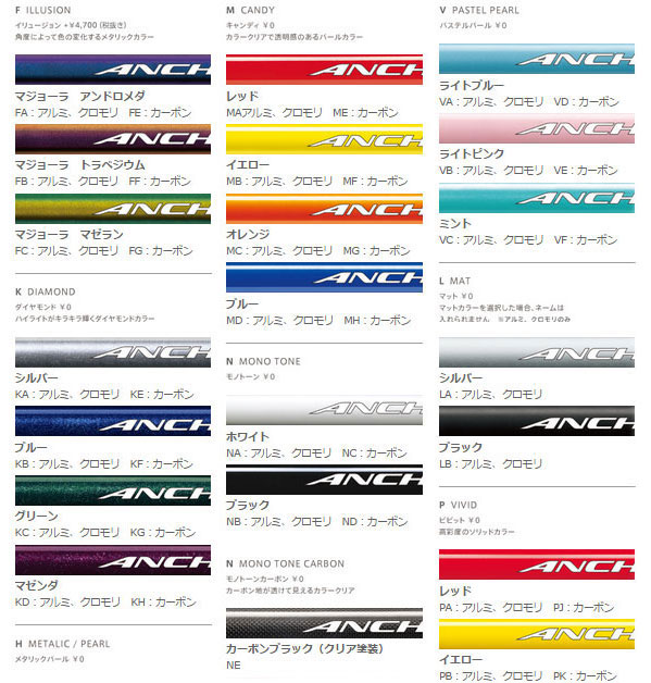 ANCHOR 2015 ROADBIKE COLOR ORDER SINGLE（アンカー 2015年モデル ロードバイク オーダー シングル カラー）