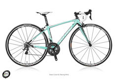 ANCHOR 2015 ROADBIKE RL8W ELITE WOMAN LADY S5 RACING MINT COLOR（アンカー 2015年モデル ロードバイク エリート 女性用 レーシングミント カラー）