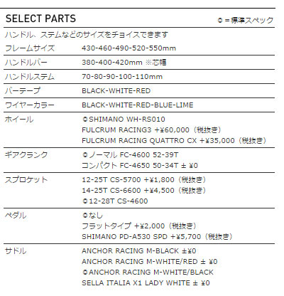 ANCHOR 2015 ROADBIKE RA6　SPORT SELECT PARTS（アンカー 2015年モデル ロードバイク スポーツ セレクトパーツ）