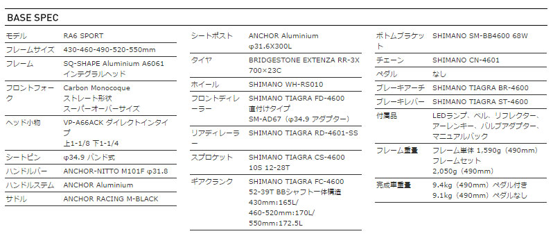 ANCHOR 2015 ROADBIKE RA6 SPORT BASE SPEC（アンカー 2015年モデル ロードバイク スポーツ 標準 スペック）