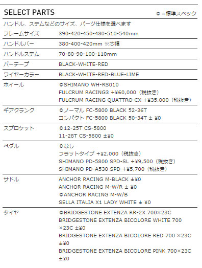 ANCHOR 2015 ROADBIKE RFA5　EQUIPE SELECT PARTS（アンカー 2015年モデル ロードバイク エキップ セレクトパーツ）