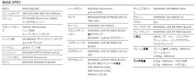 ANCHOR 2015 ROADBIKE RFA5 EQUIPE BASE SPEC（アンカー 2015年モデル ロードバイク エキップ 標準 スペック）