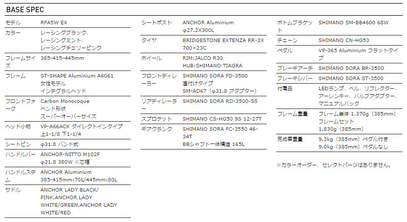 ANCHOR 2015 ROADBIKE RFA5W EX BASE SPEC（アンカー 2015年モデル ロードバイク イーエックス 標準 スペック）