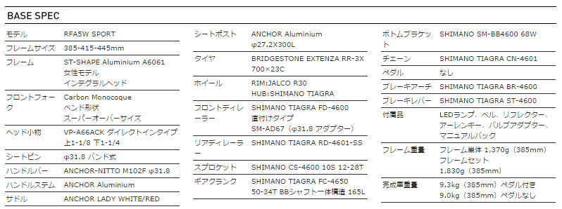 ANCHOR 2015 ROADBIKE RFA5W SPORT BASE SPEC（アンカー 2015年モデル ロードバイク スポーツ 標準 スペック）