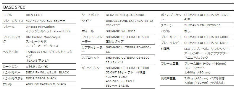 ANCHOR 2015 ROADBIKE RIS9 ELITE BASE SPEC（アンカー 2015年モデル ロードバイク エリート 標準 スペック）