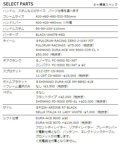 ANCHOR 2015 ROADBIKE RIS9 ELITE SELECT PARTS（アンカー 2015年モデル ロードバイク エリート セレクトパーツ）