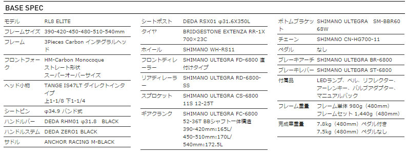 ANCHOR 2015 ROADBIKE RL8 ELITE BASE SPEC（アンカー 2015年モデル ロードバイク エリート 標準 スペック）