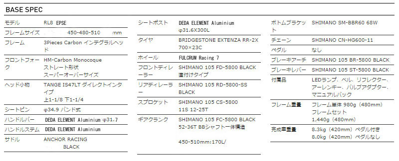ANCHOR 2015 ROADBIKE RL8 EPSE BASE SPEC（アンカー 2015年モデル ロードバイク イーピーエスイー 標準 スペック）