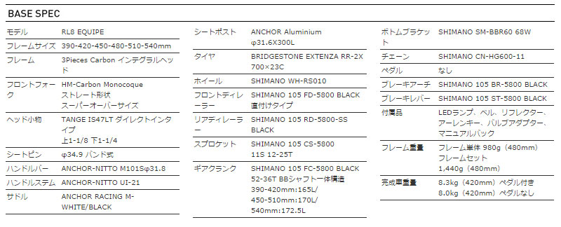 ANCHOR 2015 ROADBIKE RL8 EQUIPE BASE SPEC（アンカー 2015年モデル ロードバイク エキップ 標準 スペック）