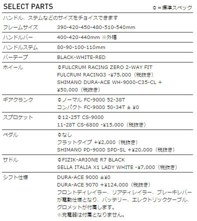 ANCHOR 2015 ROADBIKE RL8 DURAACE SELECT PARTS（アンカー 2015年モデル ロードバイク デュラエース セレクトパーツ）