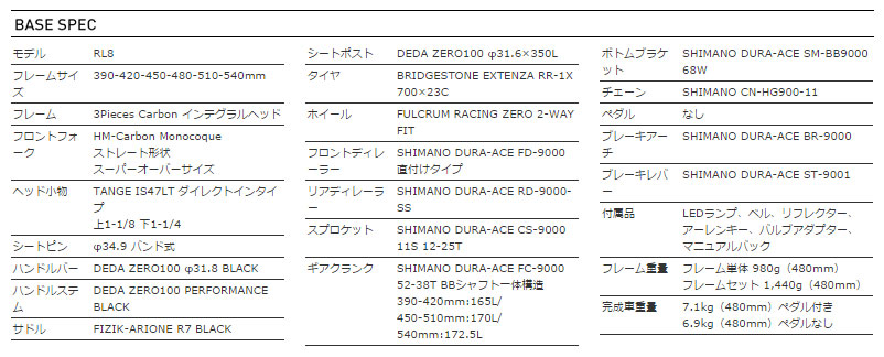 ANCHOR 2015 ROADBIKE RL8 DURAACE BASE SPEC（アンカー 2015年モデル ロードバイク デュラエース 標準 スペック）