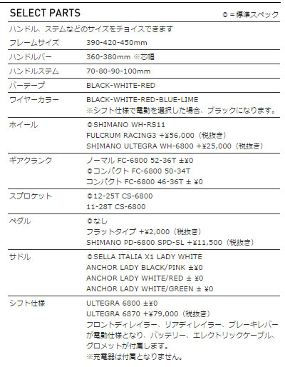 ANCHOR 2015 ROADBIKE RL8W ELITE SELECT PARTS（アンカー 2015年モデル ロードバイク エリート セレクトパーツ）