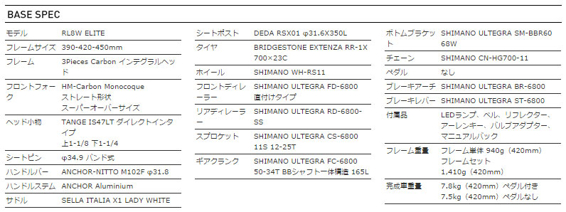 ANCHOR 2015 ROADBIKE RL8W ELITE BASE SPEC（アンカー 2015年モデル ロードバイク エリート 標準 スペック）