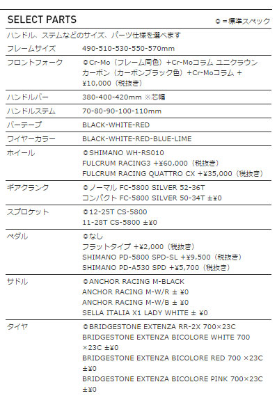 ANCHOR 2015 ROADBIKE RNC3 EQUIPE SELECT PARTS（アンカー 2015年モデル ロードバイク エキップ セレクトパーツ）