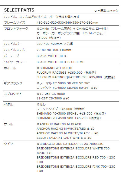 ANCHOR 2015 ROADBIKE RNC7 EQUIPE SELECT PARTS（アンカー 2015年モデル ロードバイク エキップ セレクトパーツ）