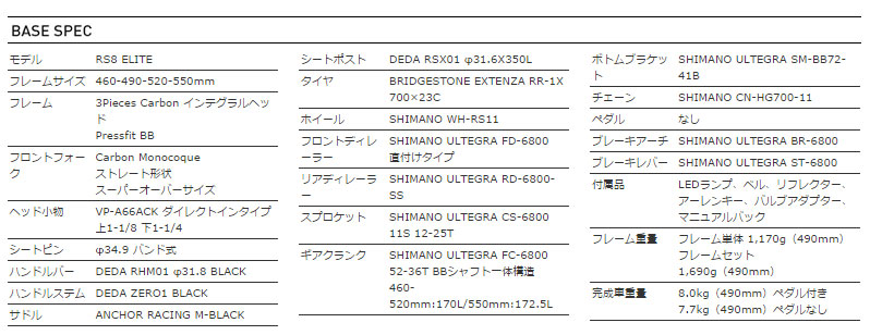 ANCHOR 2015 ROADBIKE RS8 ELITE BASE SPEC（アンカー 2015年モデル ロードバイク エリート 標準 スペック）
