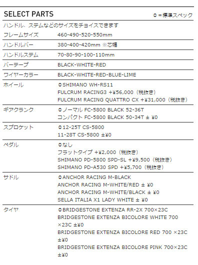 ANCHOR 2015 ROADBIKE RS8 EQUIPE SELECT PARTS（アンカー 2015年モデル ロードバイク エキップ セレクトパーツ）