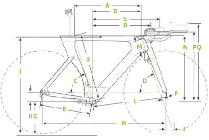 CANONDALE 2018 TRIAHLON BIKE SLICE 105 GEOMETRY 1（キャノンデール 2018年 トライアスロン バイク スライス ジオメトリー）