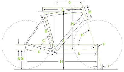 CANONDALE 2015 ROADBIKE SYNAPSE SORA GEOMETRY 1（キャノンデール 2015年 ロードバイク シナプス ソラ ジオメトリー）