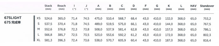 LOOK 2017 ROADBIKE ROADRACER 675 LIGHT SIZE GEOMETRY（ルック 2017年モデル ロードバイク ロードレーサー 675 ライト サイズ ジオメトリー 数値）