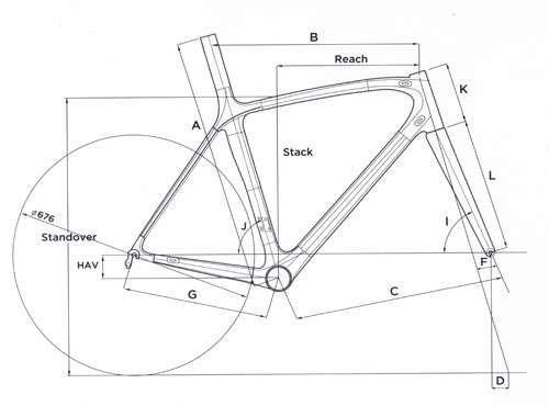 LOOK 2016 695 ZR ROADBIKE ROADRACER SIZE GEOMETRY（ルック 2016年モデル ロードバイク ロードレーサー サイズ ジオメトリー）