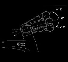 LOOK 2018 ROADBIKE 795 695 AEROLIGHT LIGHT FRAME SET OPTION AERO STEM（ルック 2018年 モデル ロードバイク エアロライト ライト フレームセット オプション エアロステム 角度）  