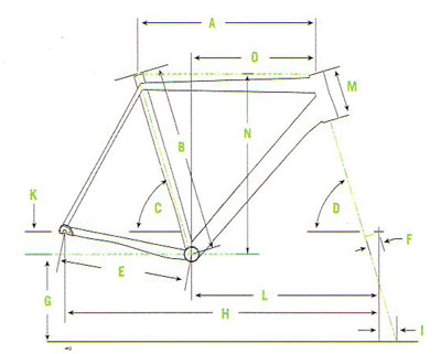 CANONDALE 2016 ROADBIKE CAAD12 FRAME SET SIZE GEOMETRY 1（キャノンデール 2016年モデル ロードバイク キャドトゥエルブ フレームセット サイズ ジオメトリー）