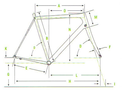 CANONDALE 2018 ROADBIKE SUPERSIX EVO CARBON TIAGRA SIZE GEOMETRY 1（キャノンデール 2018年モデル ロードバイク スーパーシックス エボ カーボン ティアグラ サイズ ジオメトリー）