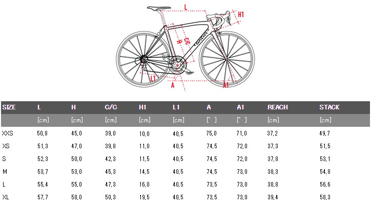 WILIER 2018 ROADBIKE GRANDTOURISMO R GTR SHIMANO 105 SIZE GEOMETRY（ウィリエール 2018年モデル ロードバイク グランツーリズモ アール サイズ ジオメトリー）