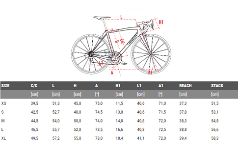 WILIER 2018 ROADBIKE GRANDTURISMO R TEAM GTR SHIMANO R8000 ULTEGRA SIZE GEOMETRY（ウィリエール 2018年モデル ロードバイク グランツーリズモ アール チーム サイズ ジオメトリー）