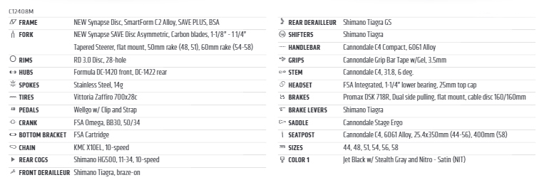 CANONDALE 2018 SYNAPSE SHIMANO TIAGRA SPEC COMPO（キャノンデール 2018年 シナプス ディスク ティアグラ スペック コンポ）