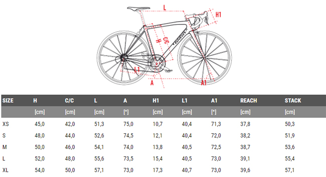 WILIER 2018 ROADBIKE CENTO 10 AIR SHIMANO DURAACE SIZE GEOMETRY（ウィリエール 2018年モデル ロードバイク チェント ディエチ エアー デュラエース 完成車 サイズ ジオメトリー）