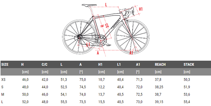 WILIER 2018 ROADBIKE CENTO 1 AIR 46T SHIMANO ULTEGRA SIZE GEOMETRY（ウィリエール 2018年モデル ロードバイク チェント ウノ エアー アルテグラ サイズ ジオメトリー）