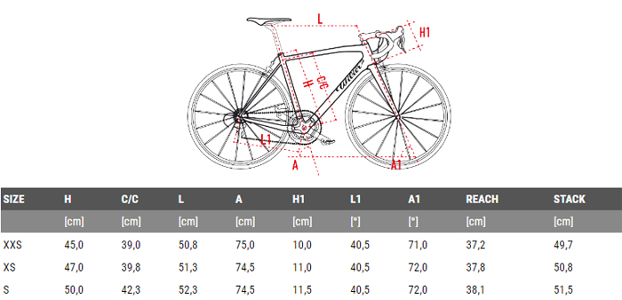 WILIER 2018 ROADBIKE LUNA Alumi TEAM SHIMANO 105 SIZE GEOMETRY（ウィリエール 2018年モデル ロードバイク ルナ アルミ チーム サイズ ジオメトリー）