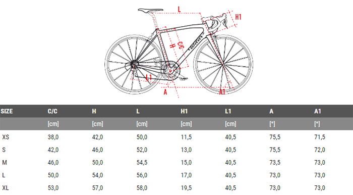 WILIER 2018 ROADBIKE MONEGRAPPA SHIMANO 105 SIZE GEOMETRY（ウィリエール 2018年モデル ロードバイク モンテグラッパ サイズ ジオメトリー）