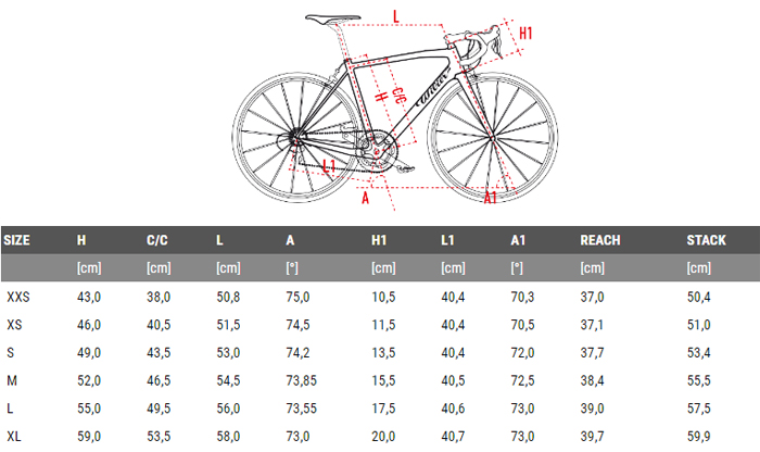 WILIER 2018 ROADBIKE MONEGRAPPA TEAM SHIMANO 105 SIZE GEOMETRY（ウィリエール 2018年モデル ロードバイク モンテグラッパ チーム サイズ ジオメトリー）