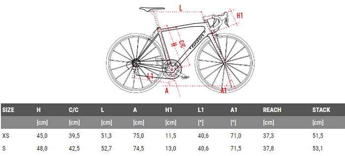 WILIER 2018 ROADBIKE STELLA SL SHIMANO 105 SIZE GEOMETRY（ウィリエール 2018年モデル ロードバイク ステッラ エスエル サイズ ジオメトリー）