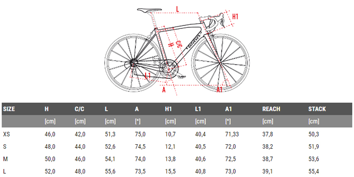 WILIER 2019 ROADBIKE ZERO.6 ZERO6 FRAME SET SIZE GEOMETRY（ウィリエール 2019年モデル ロードバイク ゼロセーイ フレームセット サイズ ジオメトリー）