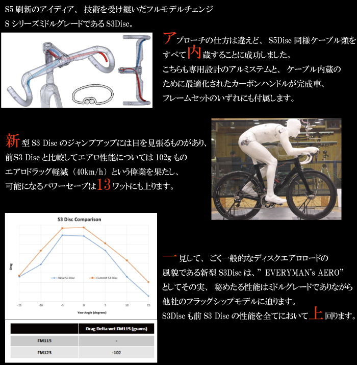 CERVELO 2019 ROADBIKE S3 DISC FRAME SET STEM AB09 HANDLE（サーベロ 2019年モデル ロードバイク エススリー ディスク フレームセット ハンドル ステム）