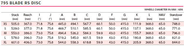 LOOK 2019 ROADBIKE ROADRACER 795 BLADE RS DISC FRAME SET SIZE GEOMETRY（ルック ブレード アールエス ディスク チームレプリカ フレームセット 2019年モデル ロードバイク ロードレーサー サイズ ジオメトリー 2）