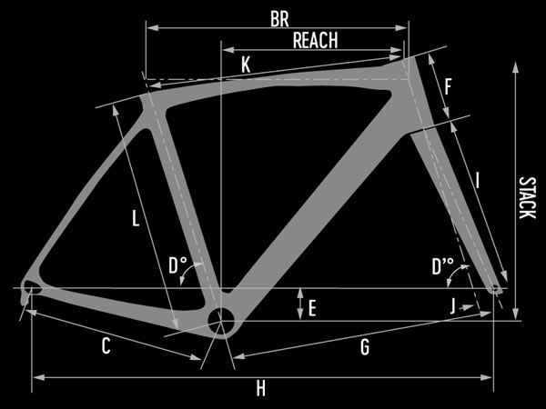 DEROSA 2022 ROADBIKE IDOL DISK DISC SHIMANO 105 11s SIZE GEOMETRY デローザ 2022年モデル ロードバイク アイドル ディスク シマノ 11スピード 完成車 サイズ ジオメトリー