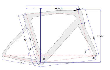 PINARELLO 2020 ROADBIKE F12 DISK DISC FRAME SET SIZE GEOMETRY（ピナレロ 2020年モデル ロードバイク エフトゥエルブ ディスク フレームセットサイズ ジオメトリー）