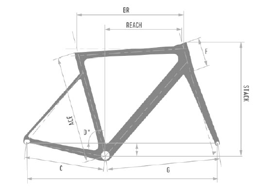 DEROSA 2022 ROADBIKE 838 DISK DISC SHIMANO 105 11s SIZE GEOMETRY デローザ 2022年モデル ロードバイク ディスク フレームセット サイズ ジオメトリー